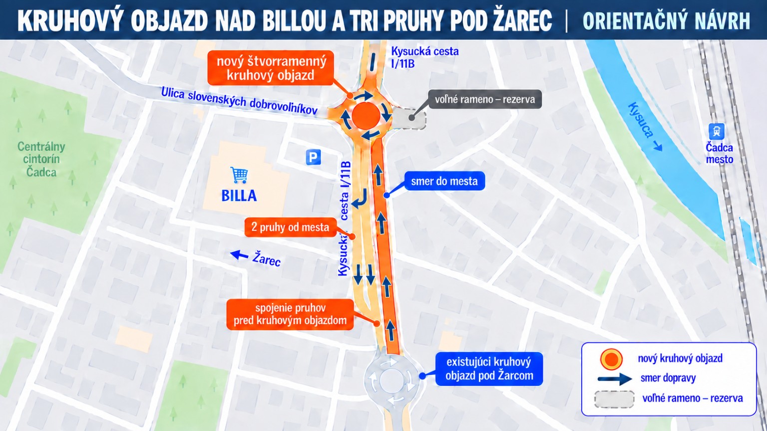 Orientačný návrh kruhového objazdu pri Bille a rozšírenia Kysuckej cesty pod Žarcom